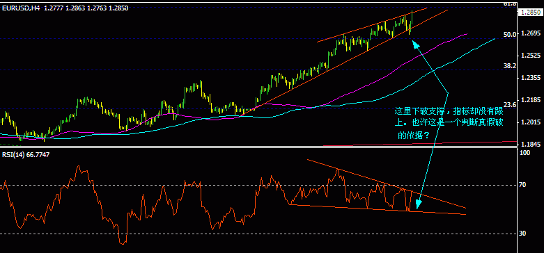 eurusd240  5.11gif.gif